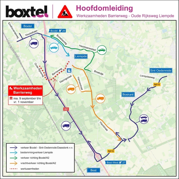 Werkzaamheden Barrierweg - Oude Rijksweg Liempde